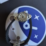 turbine angles cylindrex