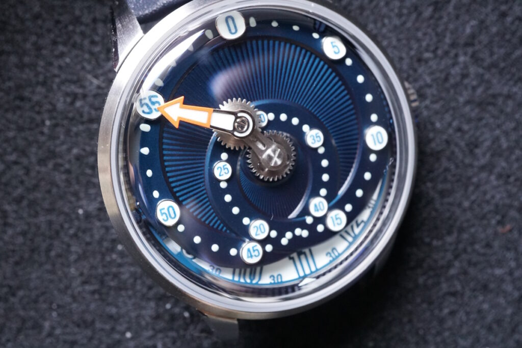 mandetbrote orbital dial